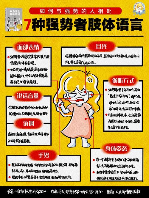 肢體語(yǔ)言看一個(gè)人的內(nèi)心