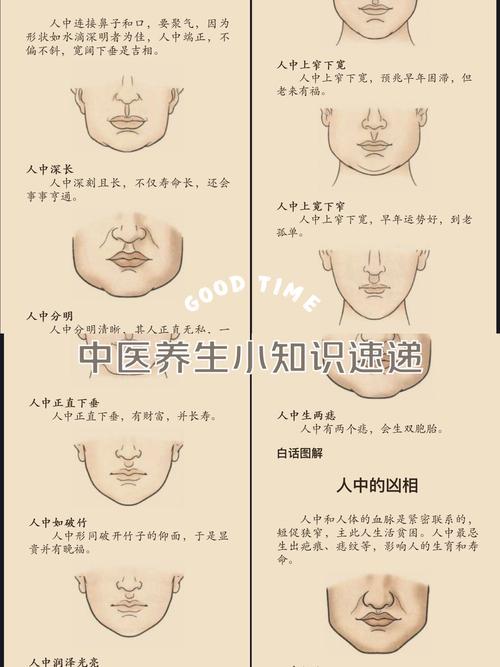 這些男人有福氣的體相特征，你有嗎？