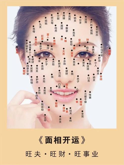 臉上這些痣，預(yù)示著你的好運(yùn)，千萬別去掉