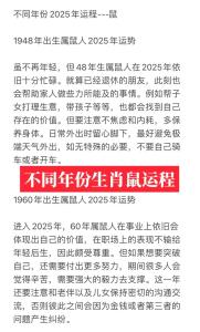 1972年屬鼠人2024年每月運(yùn)勢(shì) 1972年鼠人2024年運(yùn)勢(shì)