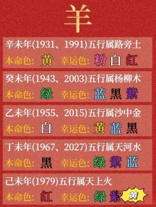 2024屬羊的大忌顏色 屬羊的幸運色是什么顏色2024