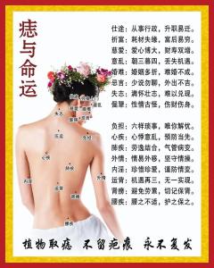 背后有痣好不好 后背長痣如何解析