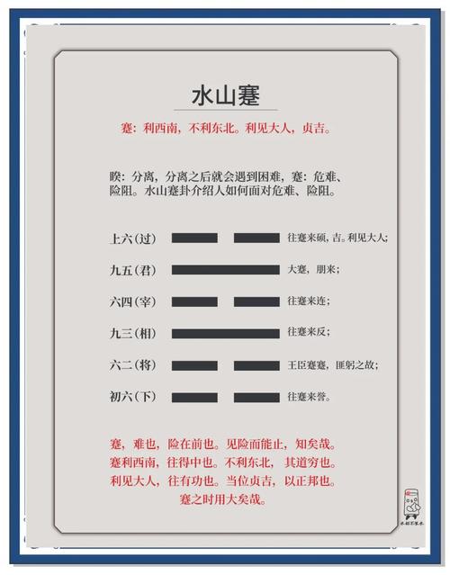 變卦水山蹇卦看戀情風(fēng)水