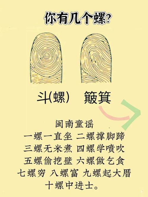 2個斗的女人命運如何 手上幾個簸箕最好