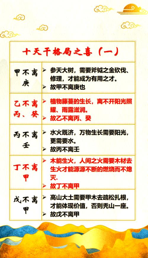 化氣格，詳解十干化氣之喜忌
