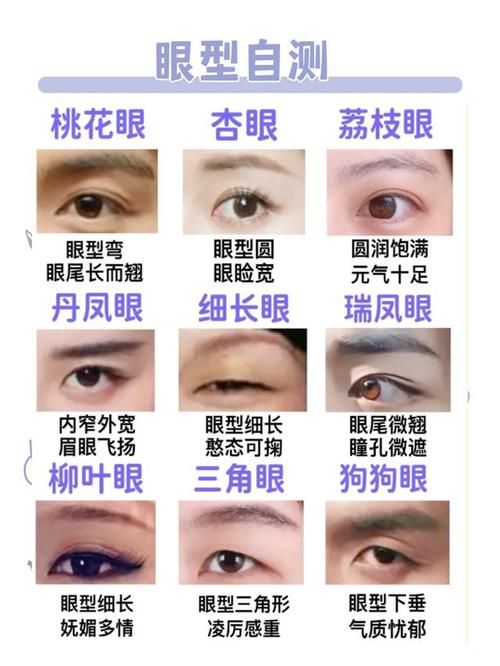 三角眼的女人適合找什么樣的伴侶