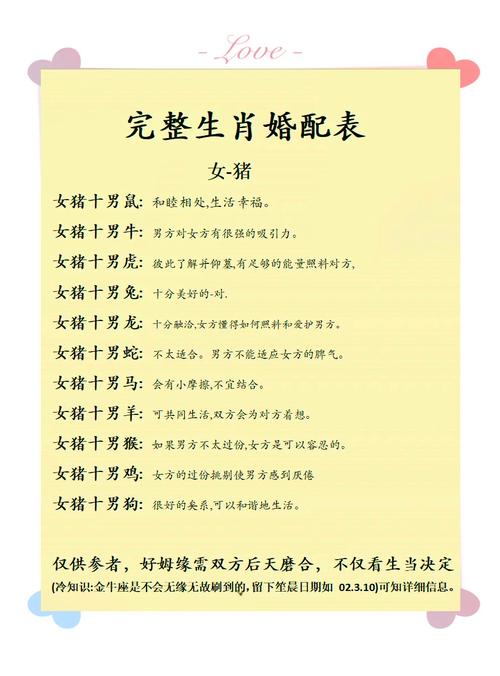 屬豬的人性格分析 12生肖豬和哪個(gè)生肖配