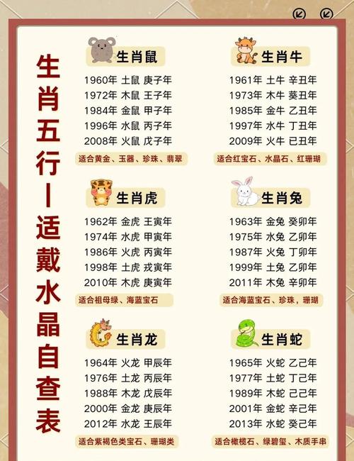 屬羊人2024年70歲需要注意什么 屬羊70歲2024年吉兇