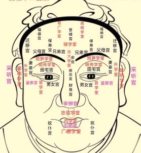 怎樣才有橫財運 面相看你有無橫財運