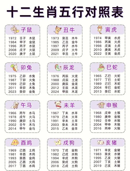2023年1月26日正月初五出生的女寶寶好不好 五行缺什么