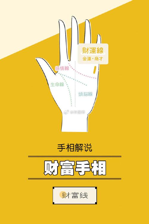 女性財運線圖解 什么樣的手相偏財旺