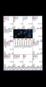 紫微斗數(shù)看自己創(chuàng)業(yè)能否成功，你的命盤注定功成名就嗎？