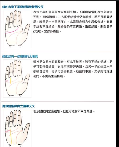 手相中的婚姻線
