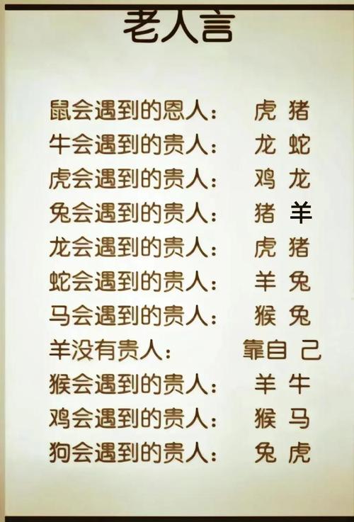 屬羊一生中最大的貴人恩人是誰