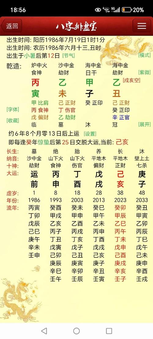1986年出生的人是什么命