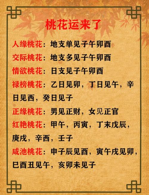 風水學中個人桃花運一定要重視幾點