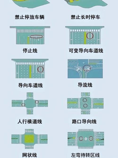 障礙線有何含義呢