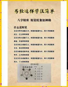 八字看誰會將家財敗光