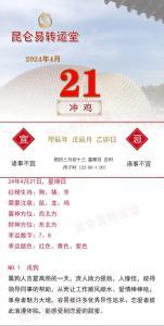 幾月運勢最好 2024年哪個月是屬雞的旺月