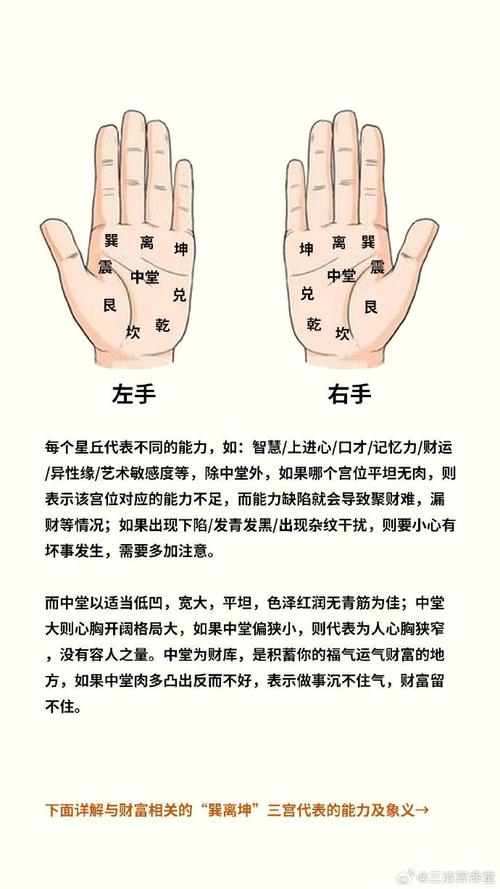 十大不吉利手相 萬事小心努力克服萬難