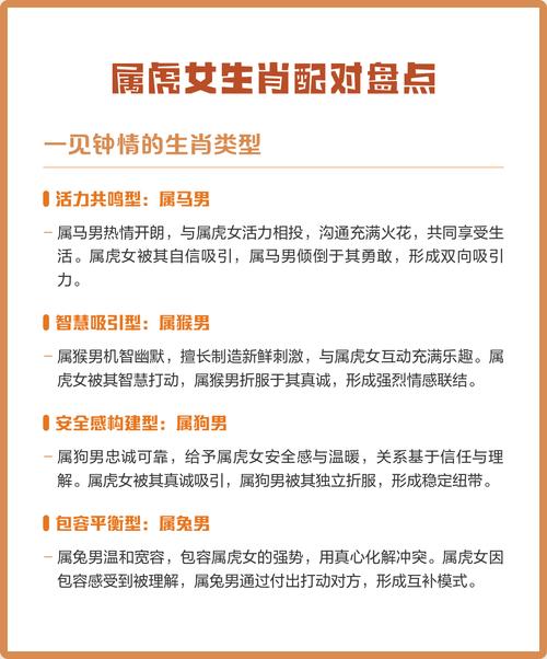 屬虎的女士的性格如何 虎生肖女能配鼠生肖男嗎