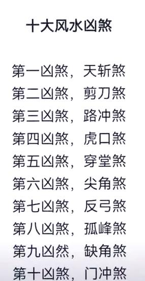 婚房風水不好導致離婚 虎強龍弱