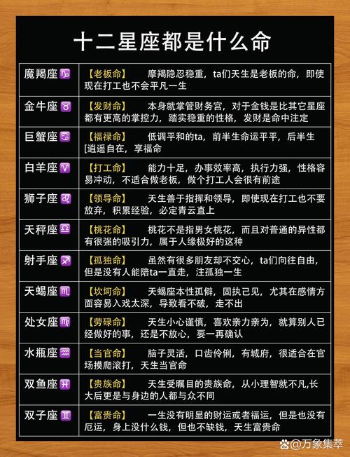 12星座一生婚姻的運(yùn)勢(shì)