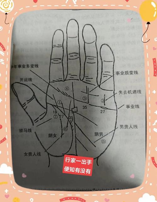 五條婚姻線的男人