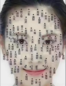 痣相女人全身臉部痣相圖解 前脖有痣易桃花劫
