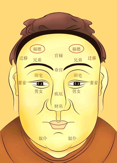 面相福德宮有痣代表什么意思，會影響福德和財運嗎？