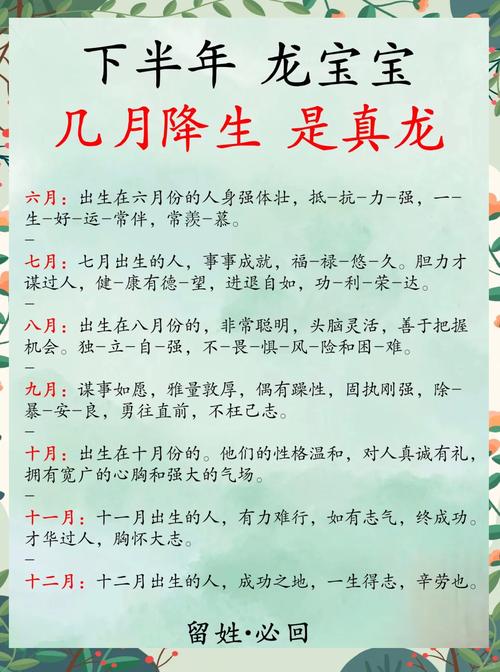 2024年的龍寶寶出生好八字詳解