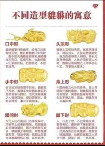 正財透干偏財暗藏的男命 正財的含義解析