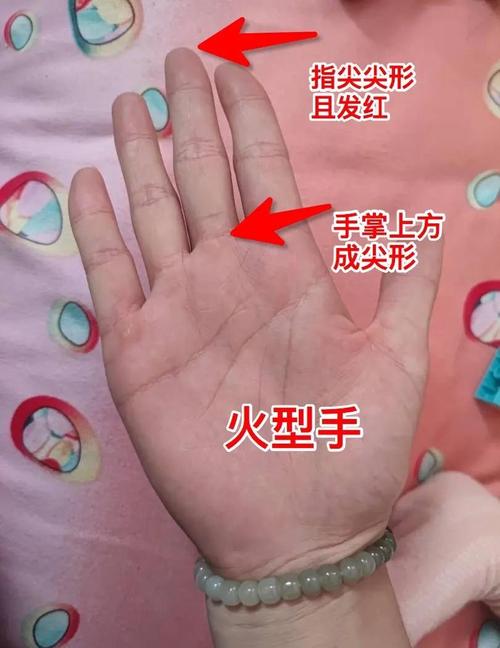 手相圖解火型手的特征與行為方式。