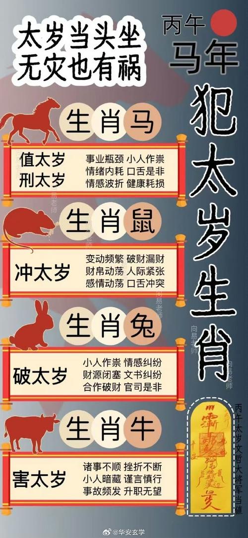 2022年元旦出生的男孩什么命 屬于晚年悠閑的金牛命