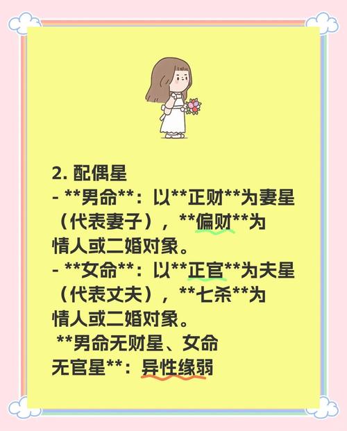 什么是夫星，夫星被和對婚姻有什么影響