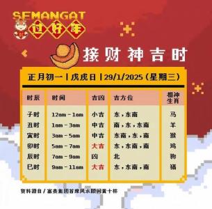 周易算命  2022年3月19日農歷二月十七出生的男寶寶 財路通達可轉運