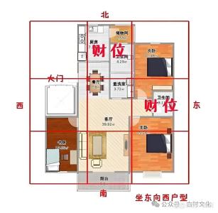 難聚財?shù)姆孔语L(fēng)水布局是什么樣的，要注意哪些禁忌？