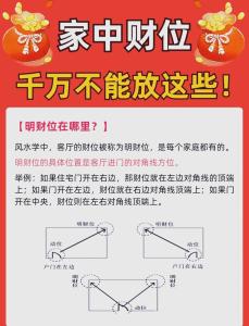 催旺財運的幾種方法  財位布局遵循五行相合