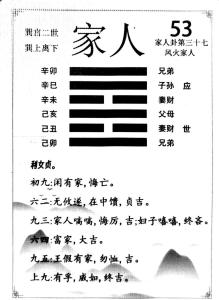 周易六十四卦第三十七卦 風(fēng)火家人