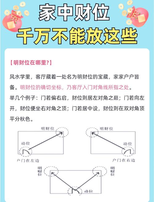 店鋪風(fēng)水招財禁忌