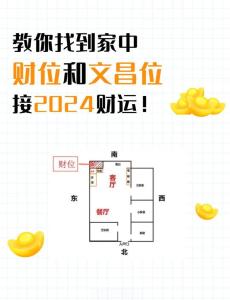 辦公室招財風水要怎么布置？