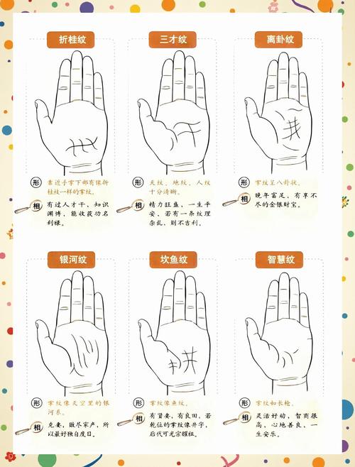 手型怎么看命運 從手型分析命運性格