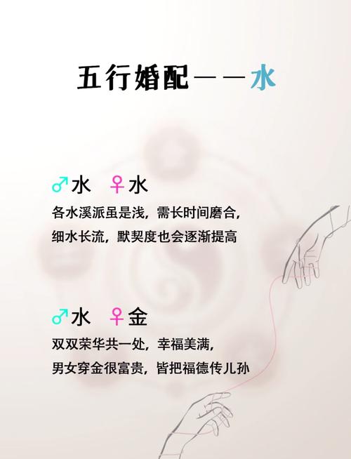 水命和火命結(jié)婚合適嗎?水火不容的格局如何改變