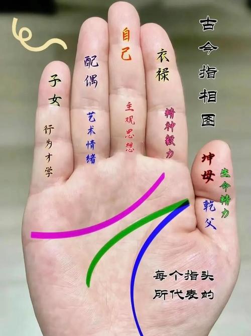 女人有川字紋手相好不好 雙川字掌的女人手相解析