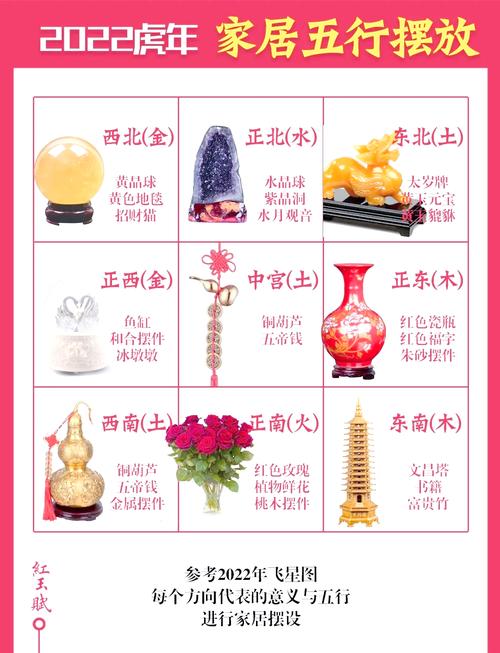 家庭幸福的秘訣，增進夫妻感情的九大風(fēng)水吉祥物