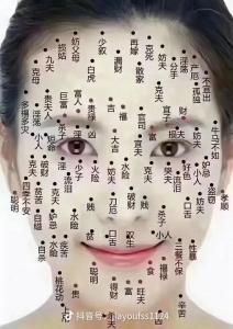 嘴邊痣的位置與命運 嘴角旁邊有痣代表什么