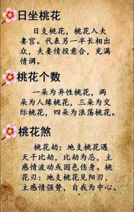 風(fēng)水影響你的桃花運(yùn)