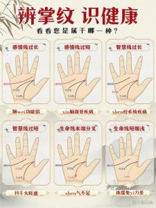 手相感情線看戀愛成功指數