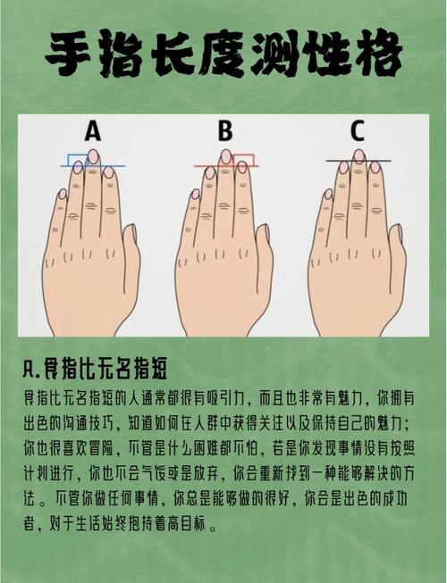 手指長短一般代表什么？
