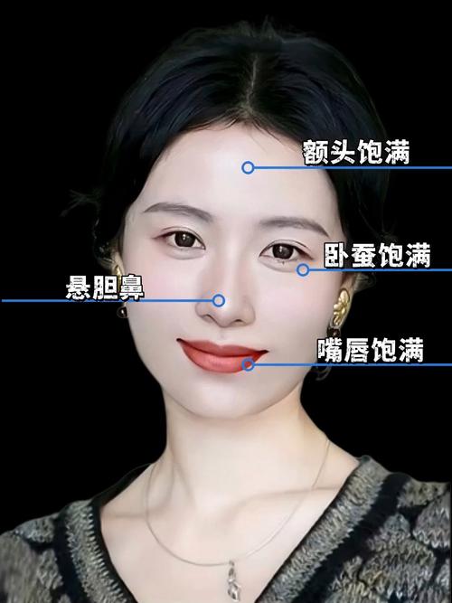 鼻子直的女人面相 鼻直如削者則貴而多壽
